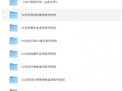 车载音乐 DJ串烧劲爆歌曲三百首